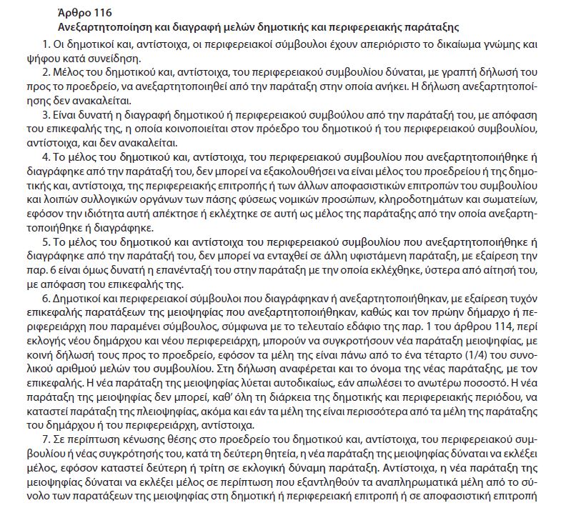Ο Νίκος Γερονικόλας διέγραψε τον Δημήτρη Ζαννετούλη