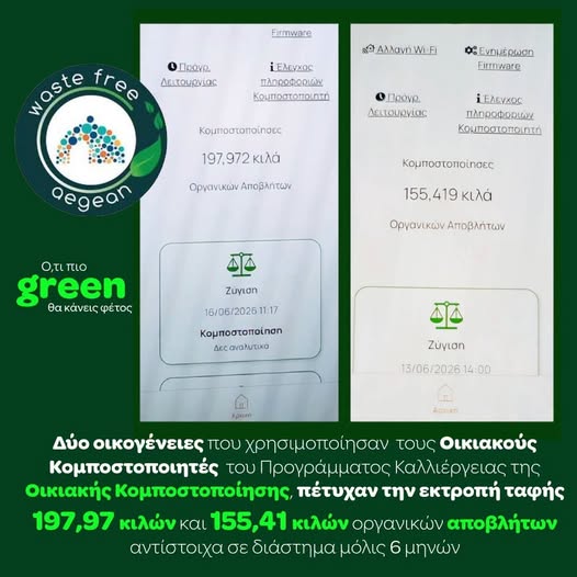350 κιλά λιγότερα απορρίμματα σε μόλις έξι μήνες – Τα πρώτα εντυπωσιακά αποτελέσματα της οικιακής κομποστοποίησης στο Νότιο Αιγαίο