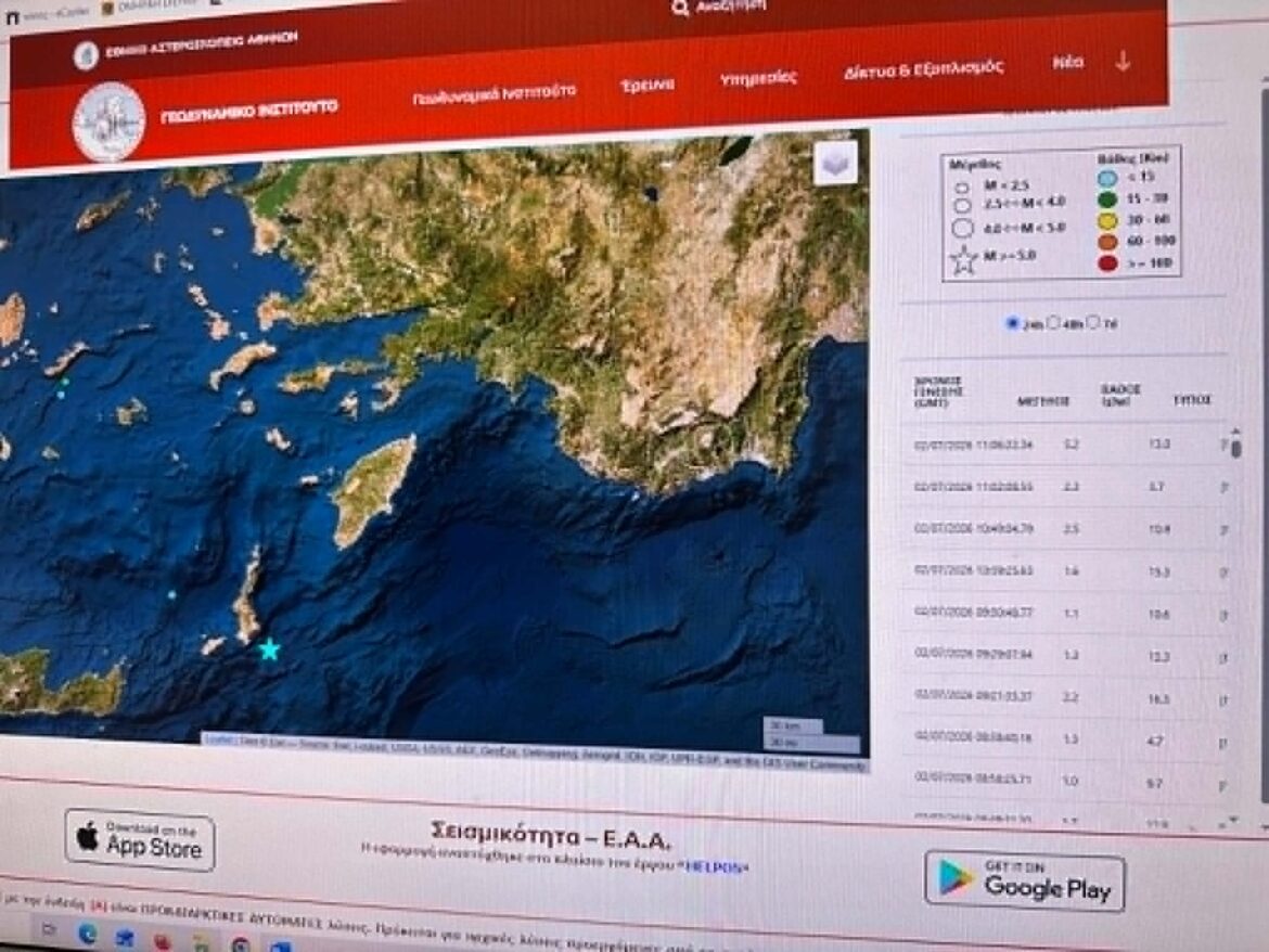 Τώρα: Νέος ισχυρός σεισμός 5,2 Ρίχτερ στην Κάρπαθο