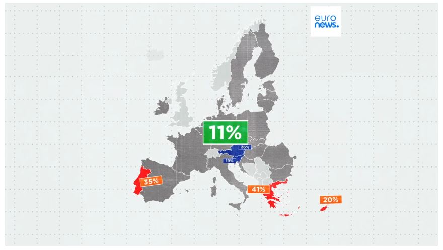 Ποιοι Ευρωπαίοι πλήττονται περισσότερο από τα ακραία κύματα καύσωνα